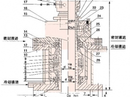 206型釜用機(jī)械密封